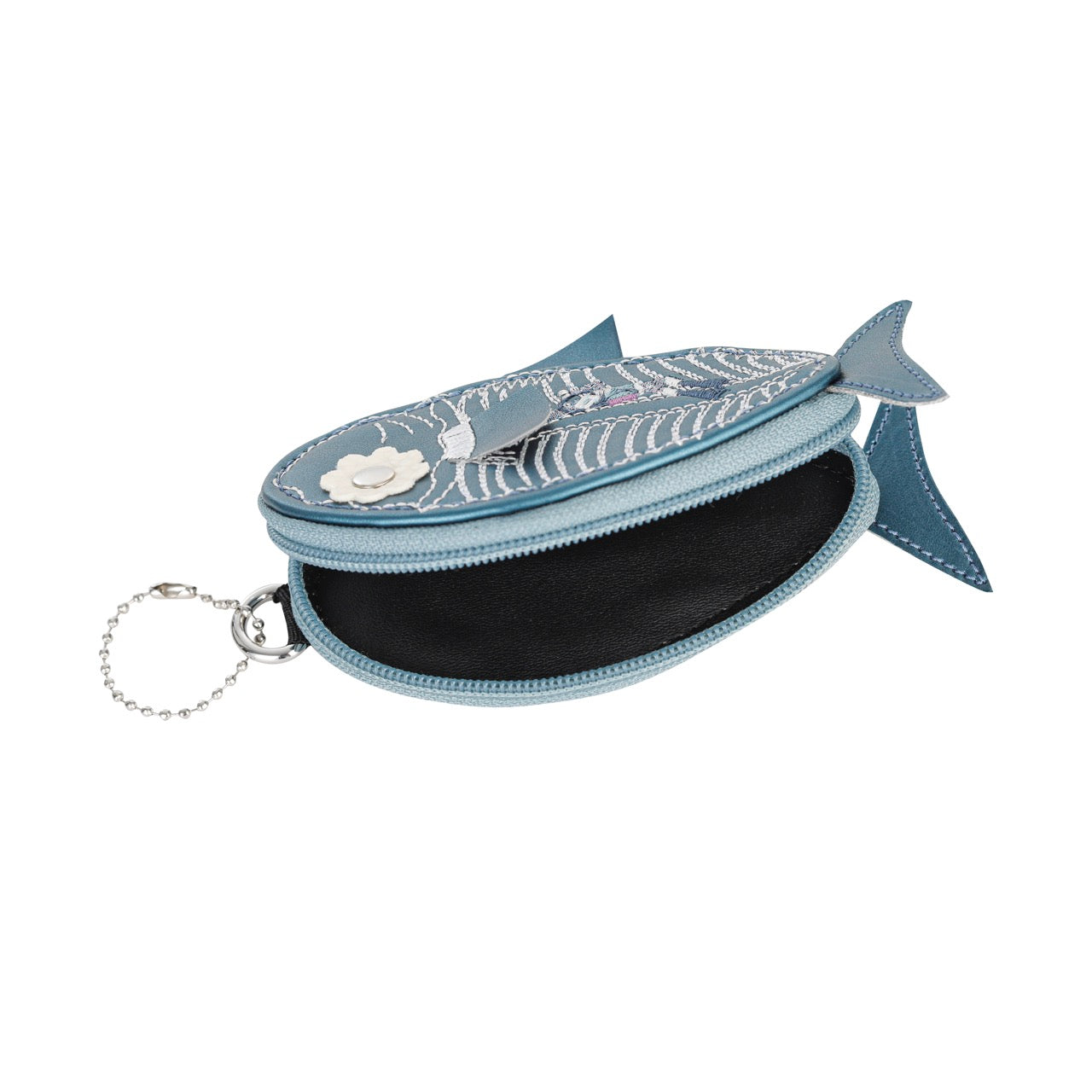 Whale Shark Coin Bag – Stephanie Kiker Designs